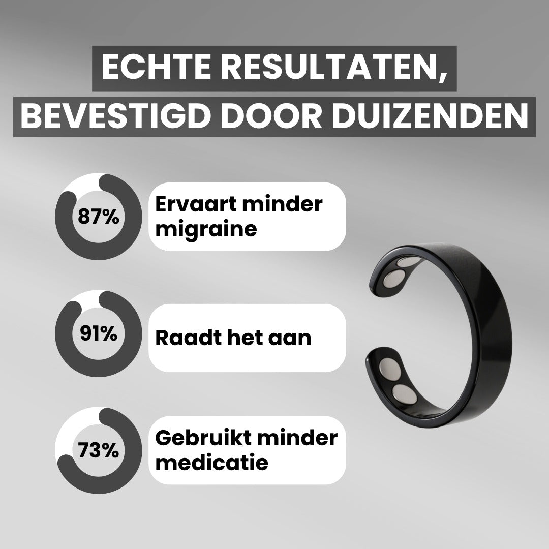 Zwart