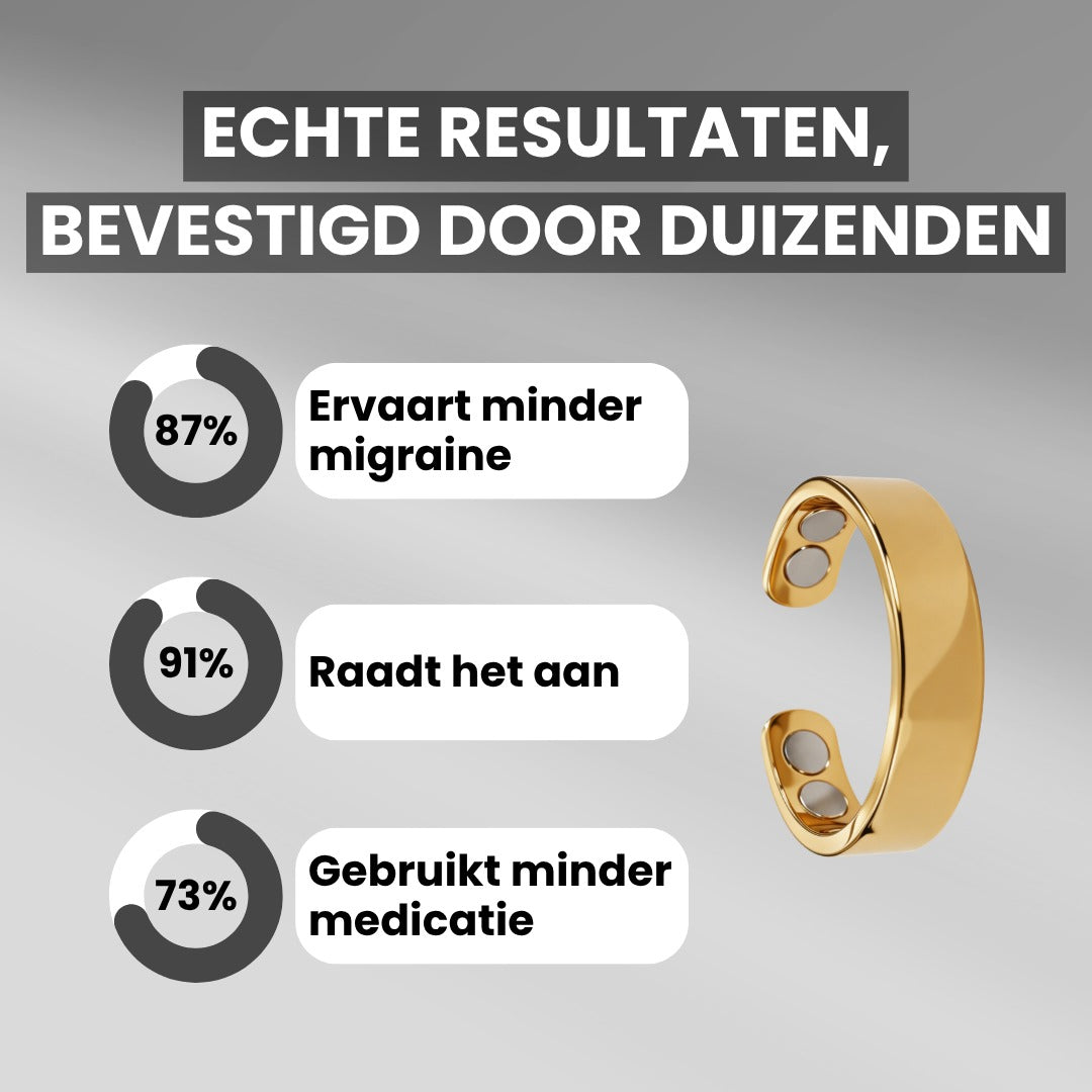 Goud
