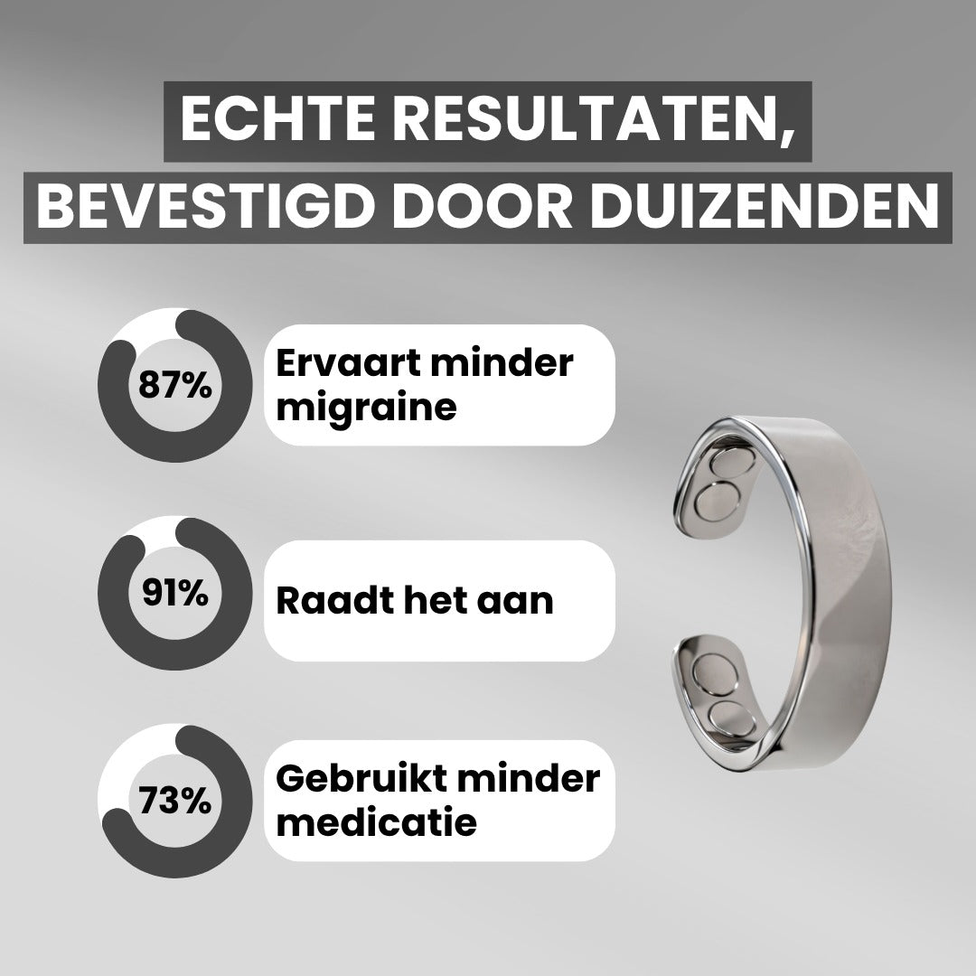 Zilver